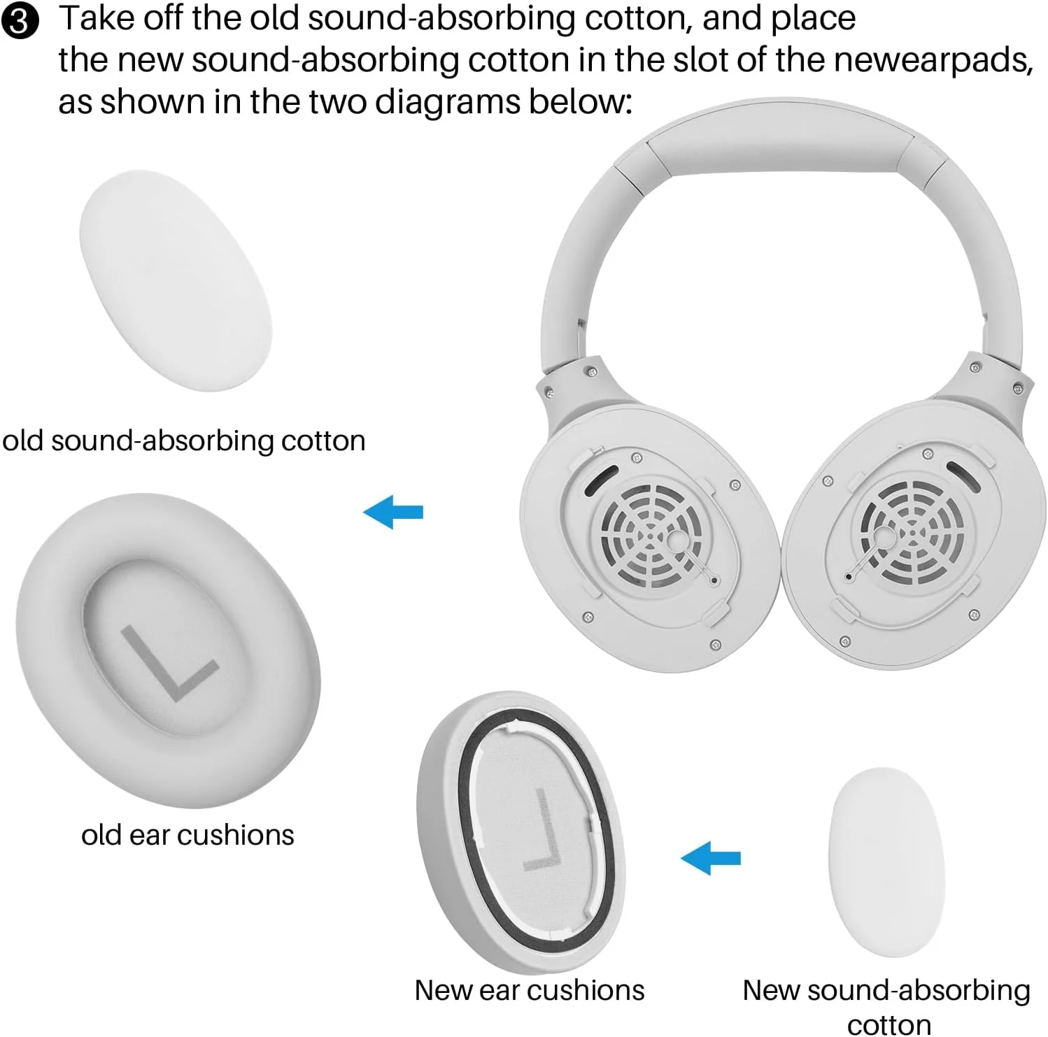 HT2 Replacement Ear Pads White - Image 4