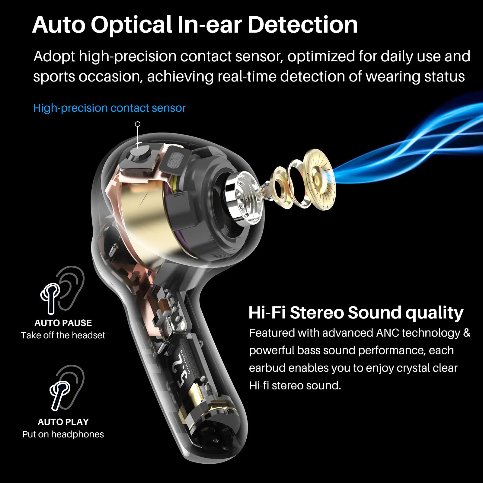 TOZO NC2 - Image 16
