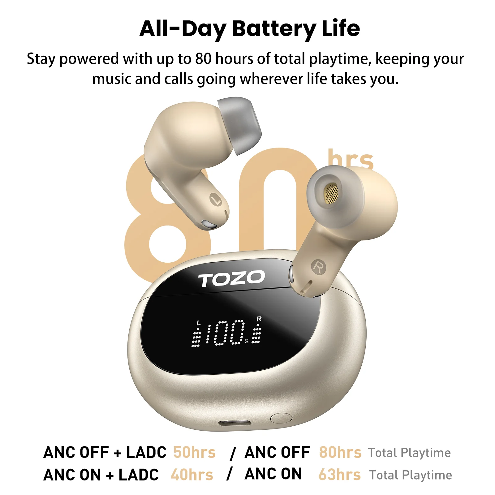 TOZO NC20 - Image 13