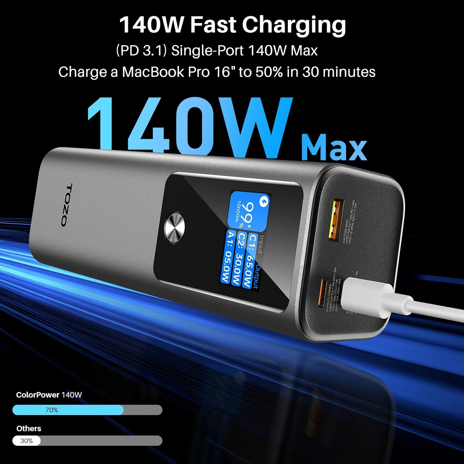 TOZO PB5 - Image 2